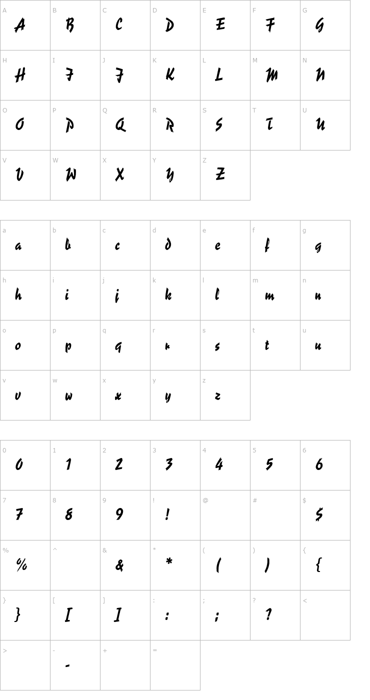 Character Map Reporter Two Font