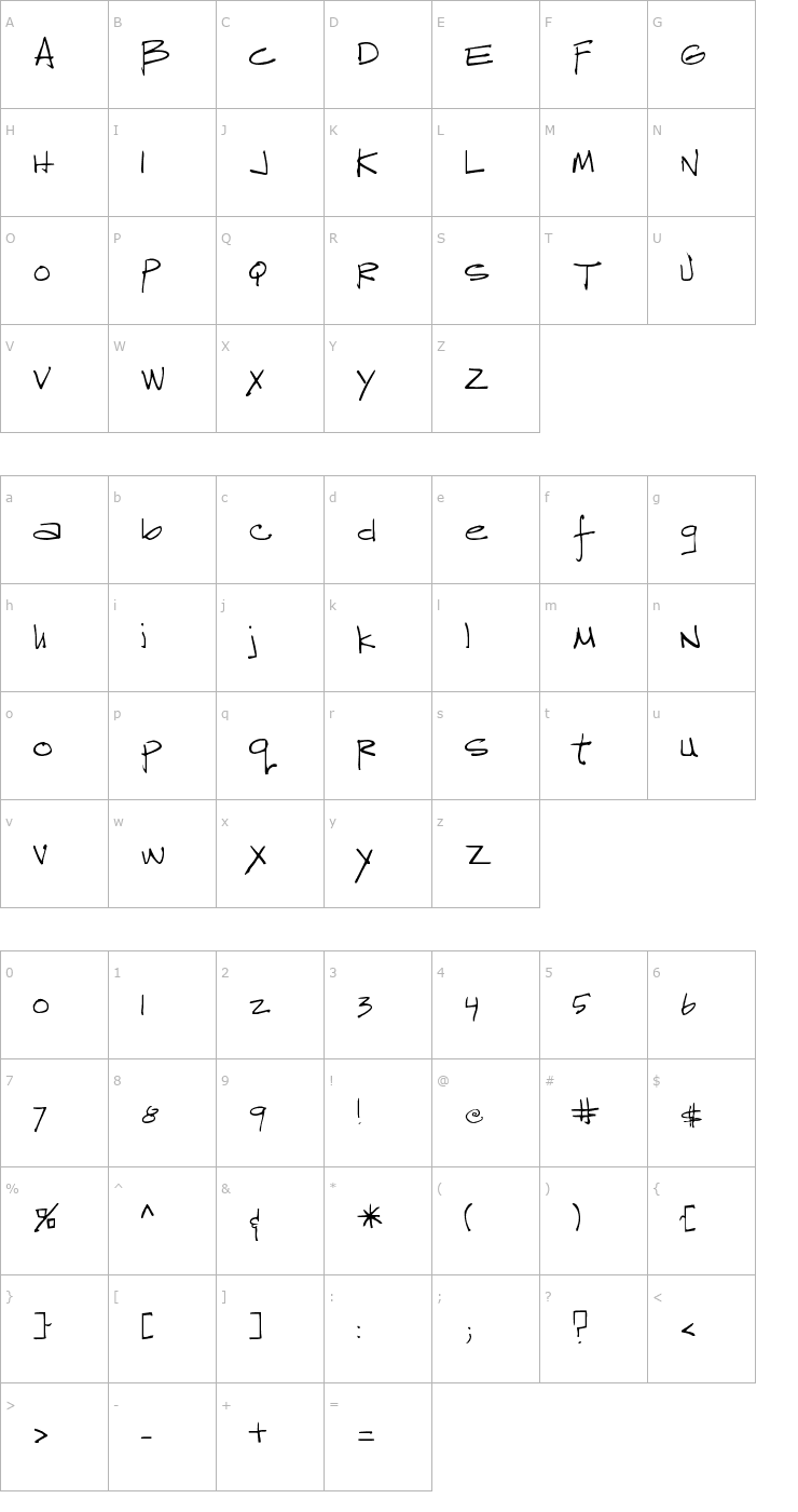 Character Map Reprobate Font