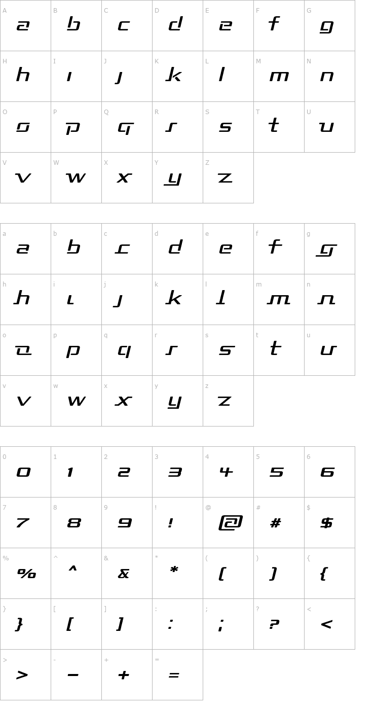 Character Map Republika II Exp Italic Font