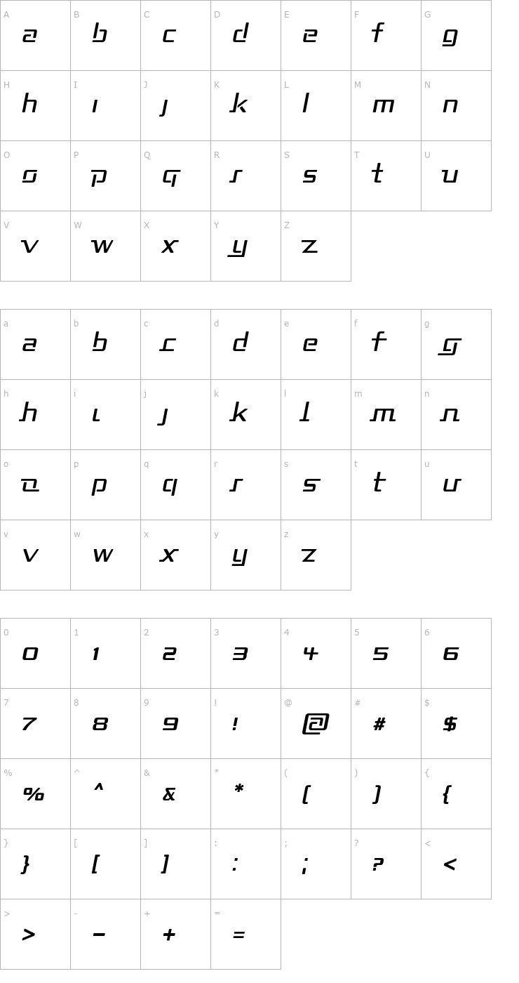 Character Map Republika II Italic Font