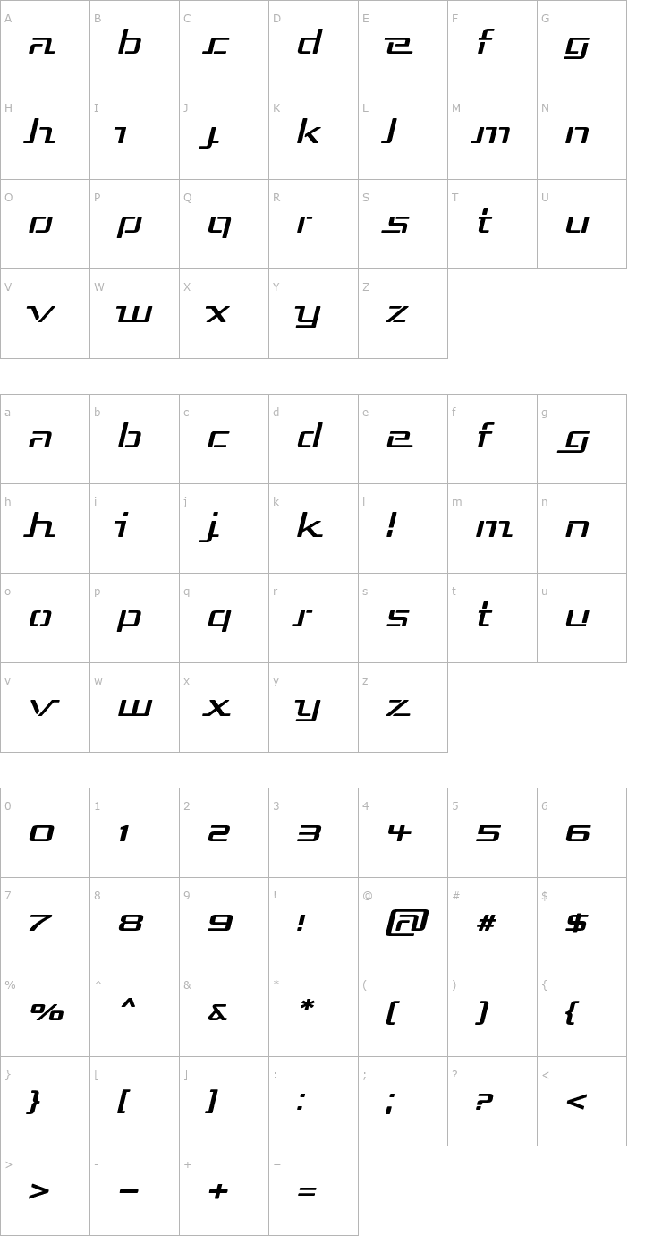 Character Map Republika III Exp Italic Font