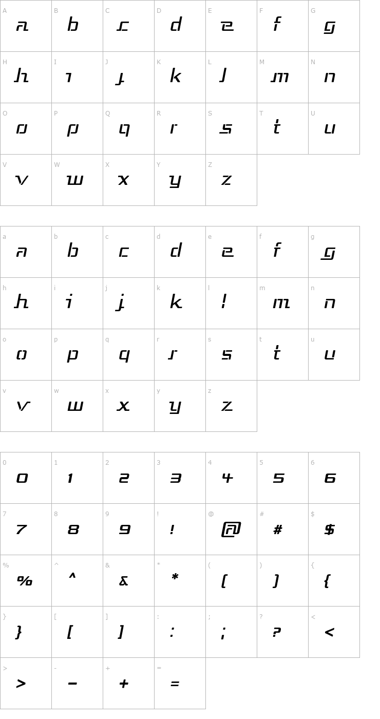 Character Map Republika III Italic Font