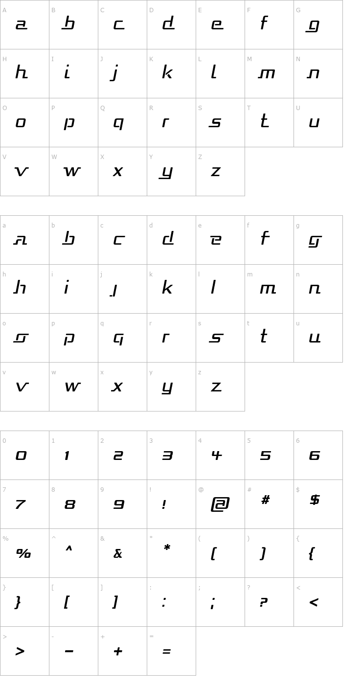 Character Map Republika Italic Font