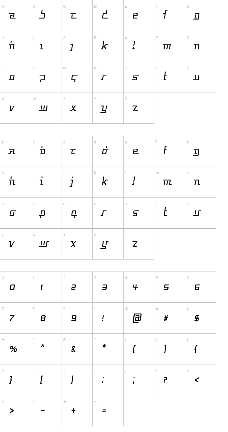 Character Map Republika V Cnd Italic Font