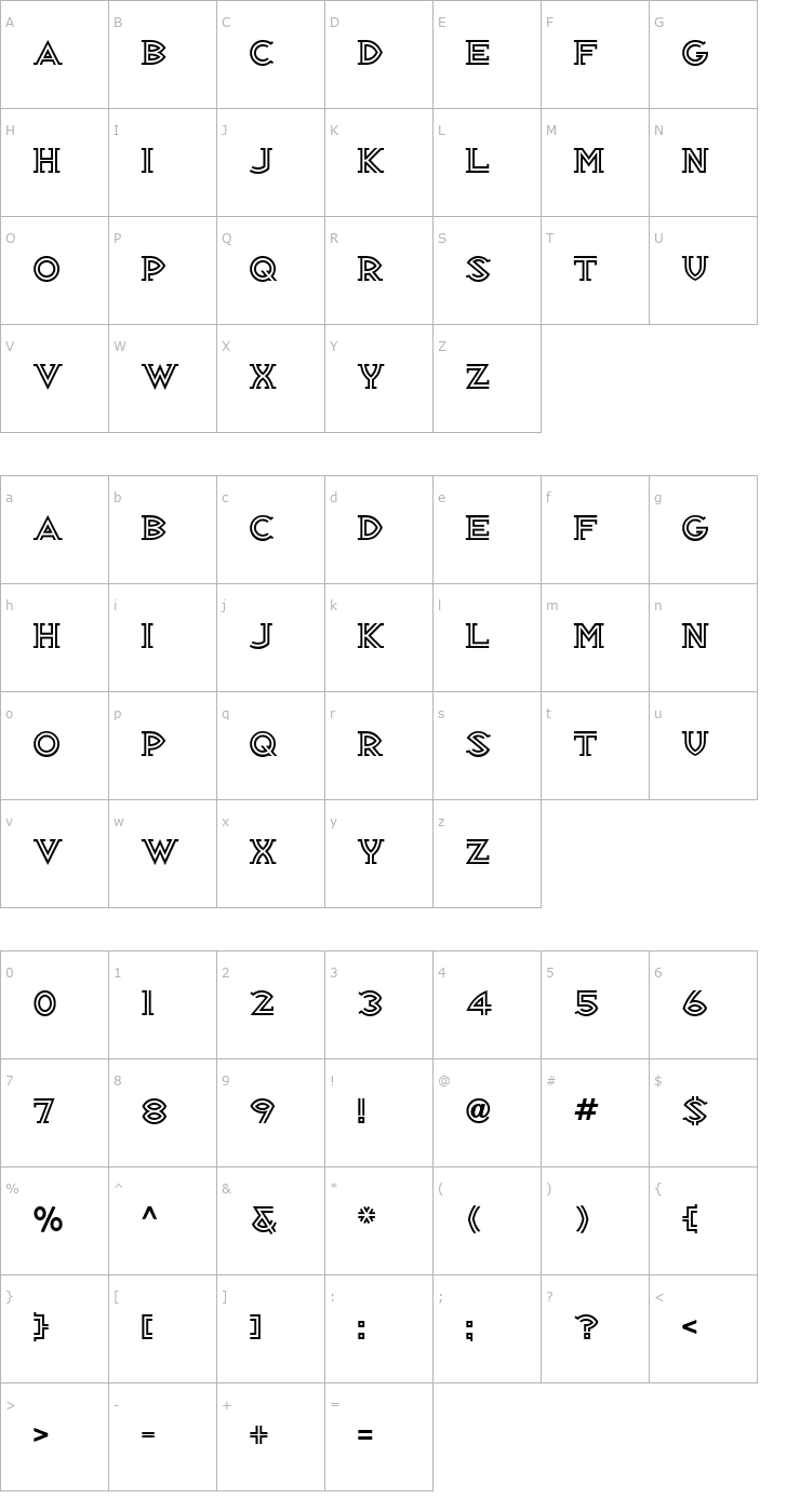Character Map RepublikSerifICG 03Alt Font
