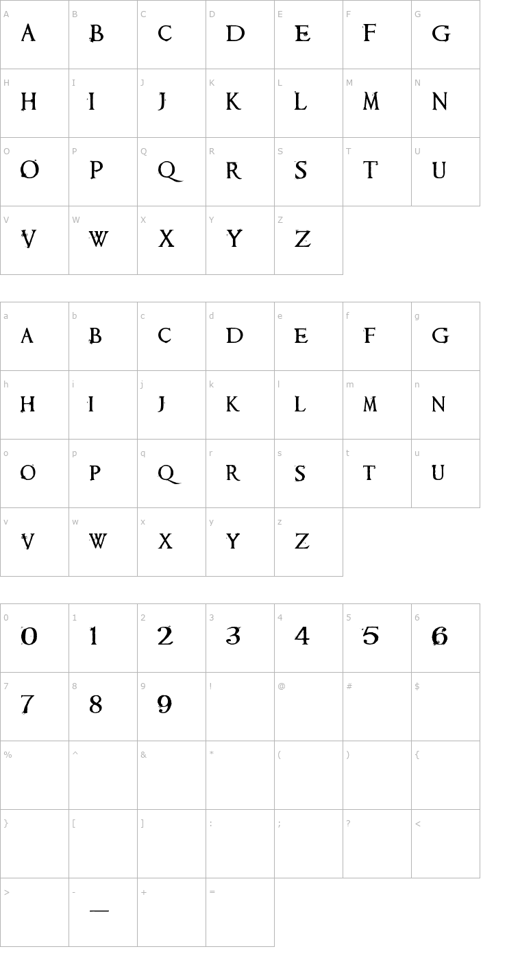 Character Map Requiem Font