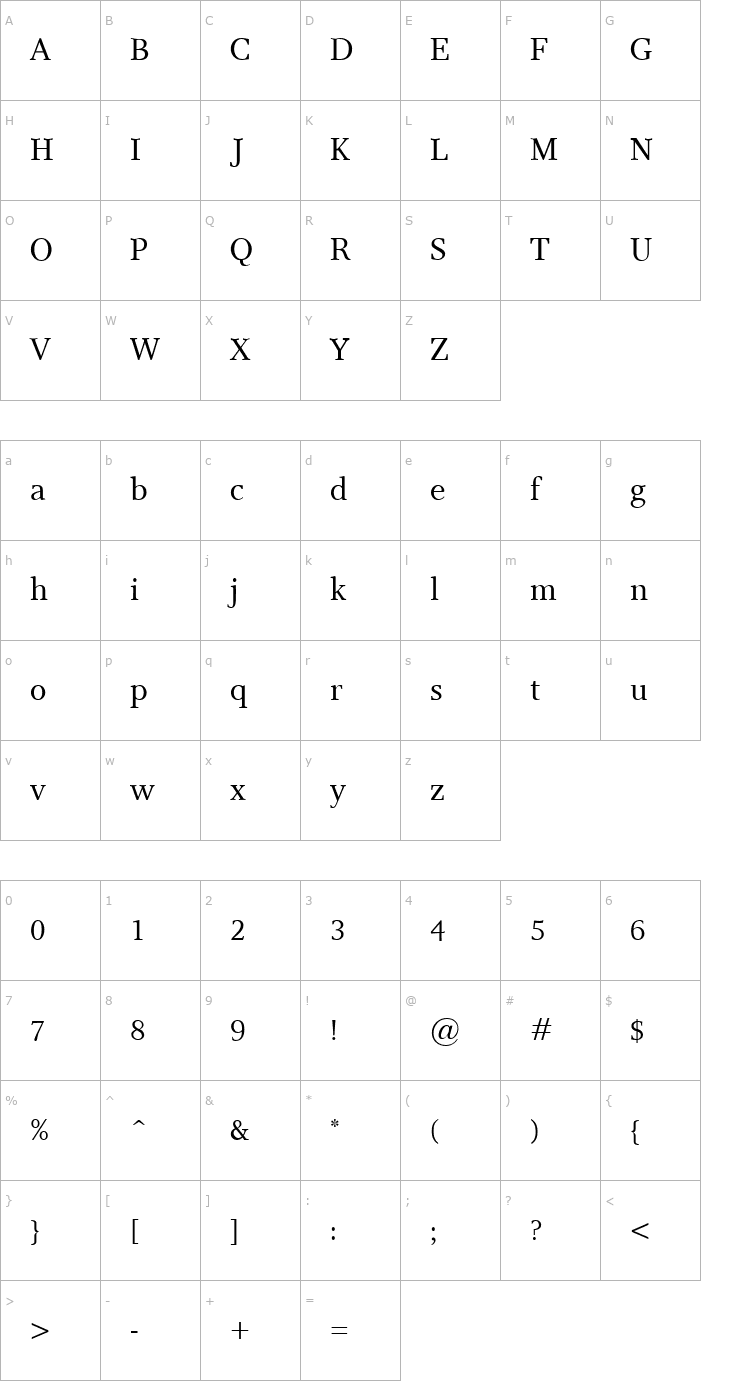 Character Map Res Publica Font