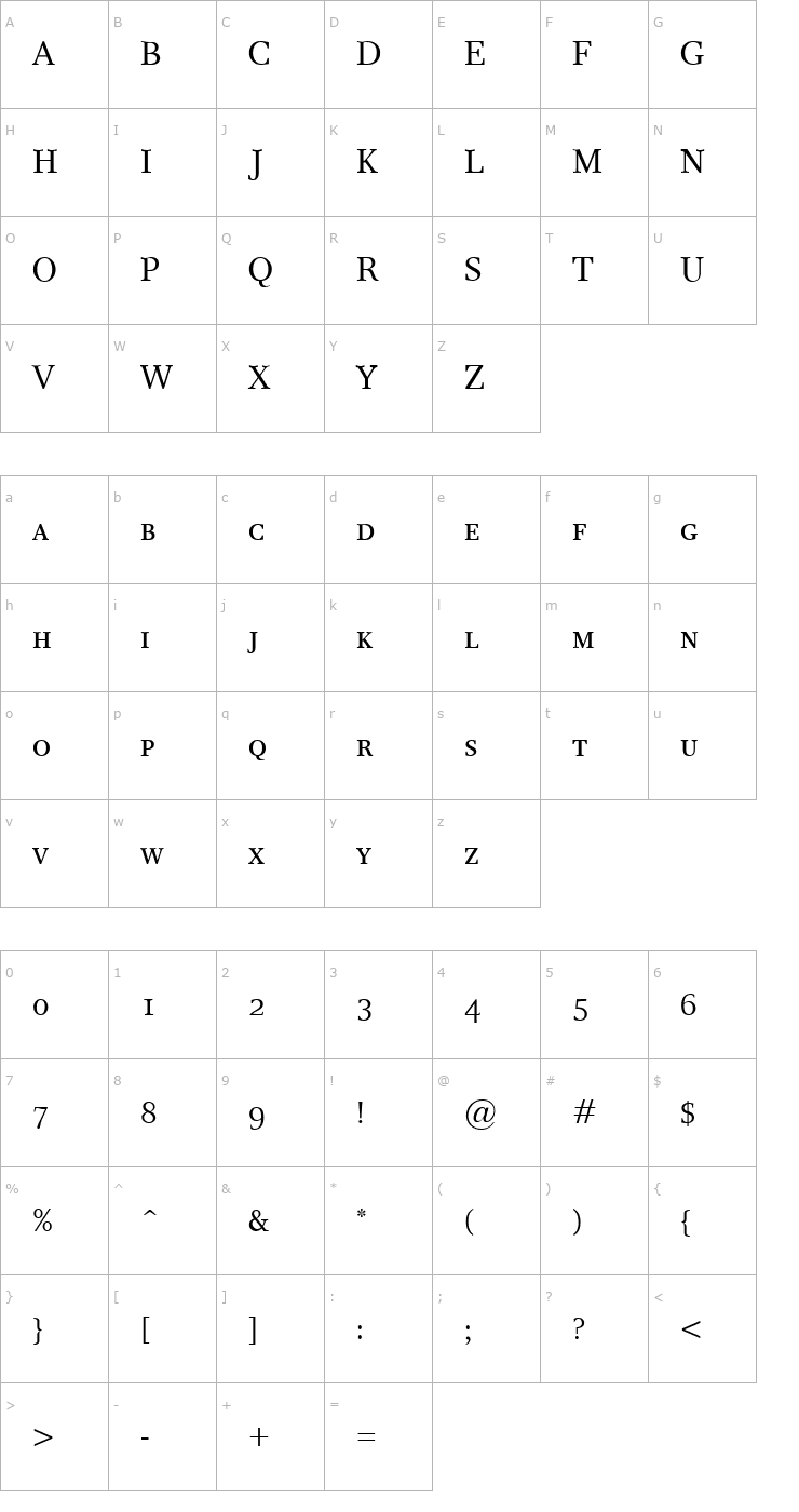 Character Map Res Publica SC Font