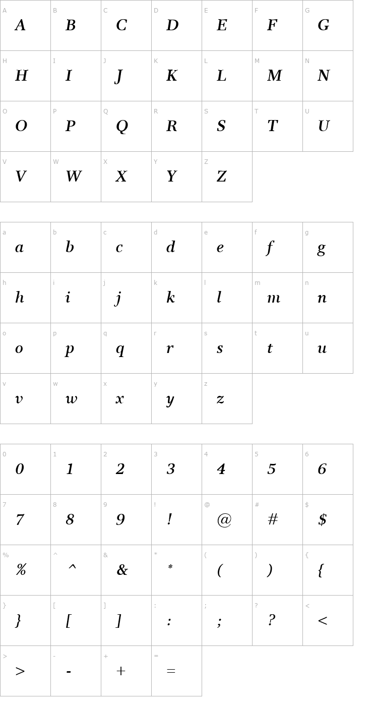 Character Map Res Publica SemiBoldItalic Font