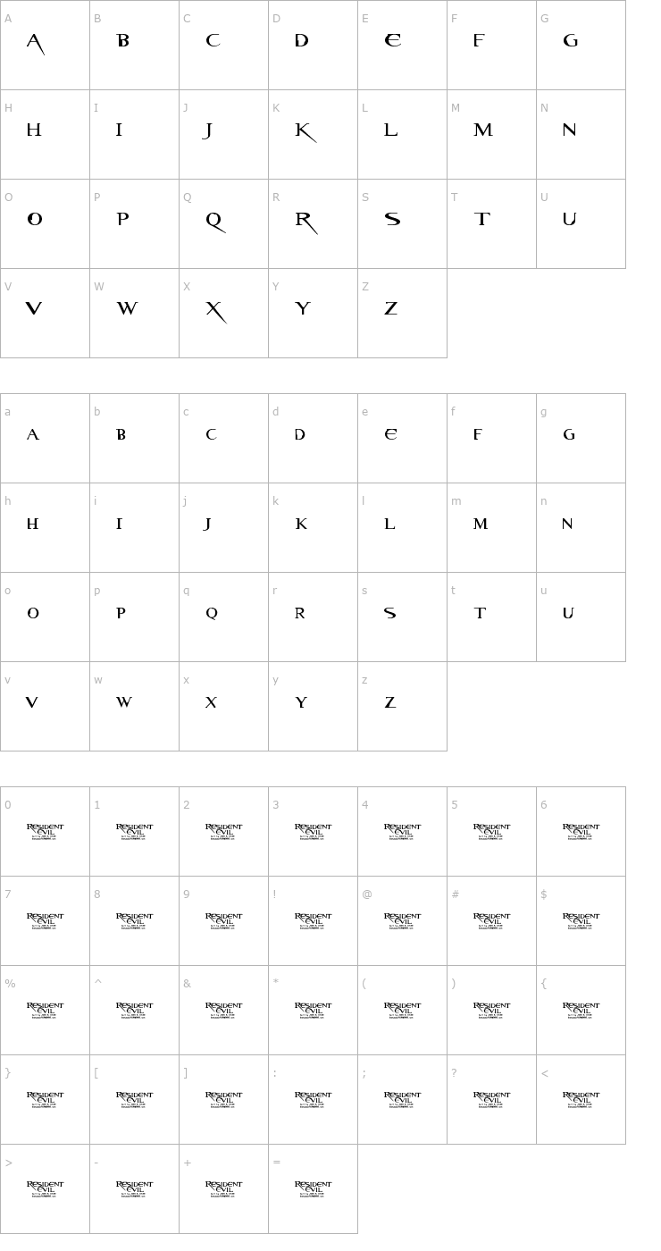Character Map Resident Evil Font