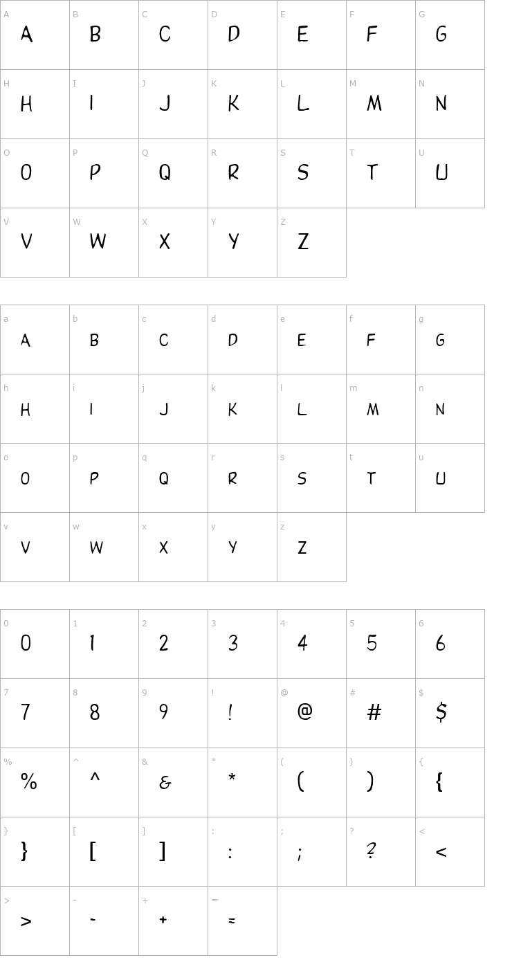 Character Map Residenz Font