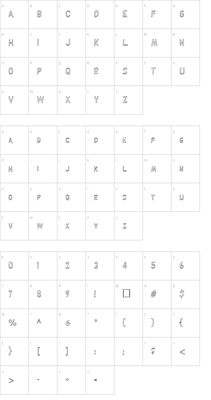 Character Map ResidenzOpen Font