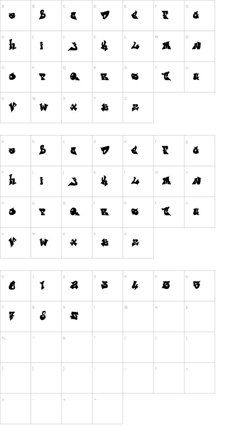 Character Map ReskaGraf Font
