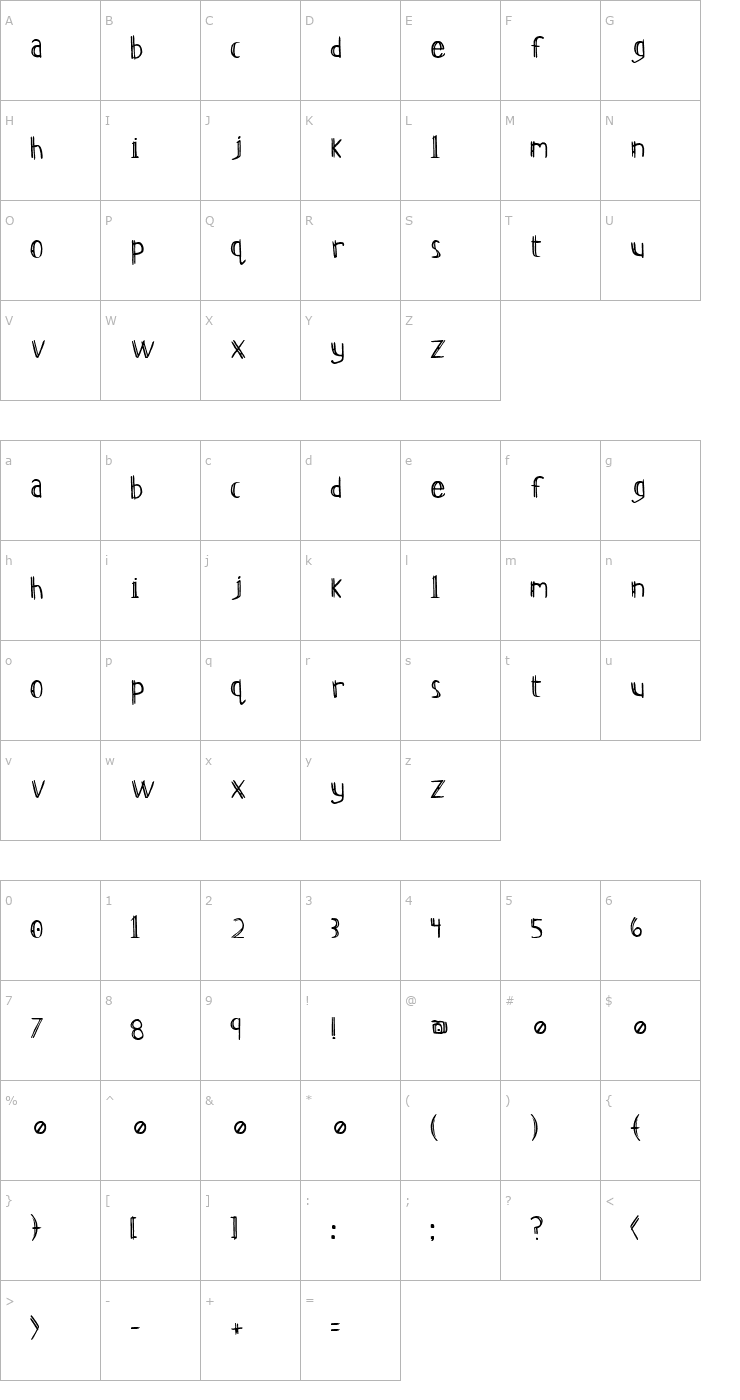 Character Map Resurgence Font