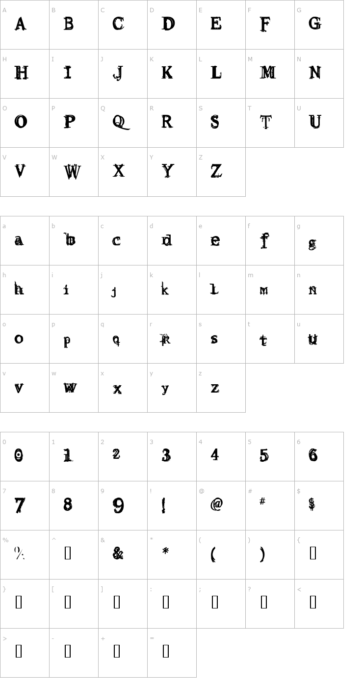Character Map Resurrection by Hydro 74 Font