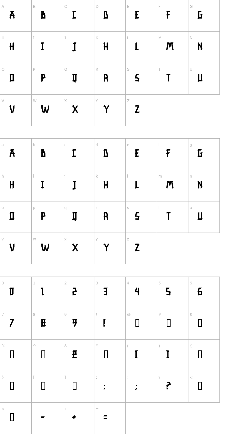 Character Map Resurrection Font