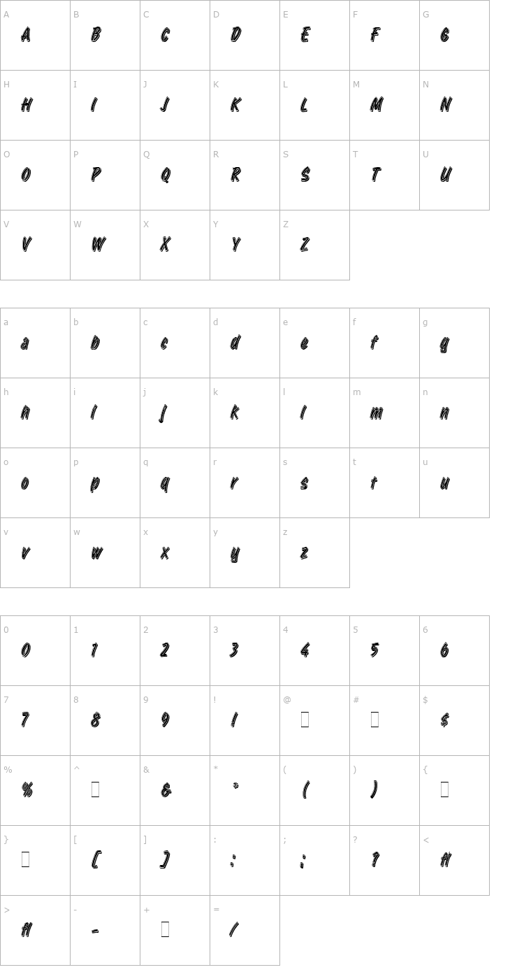 Character Map Retail Script LET Plain1.0 Font