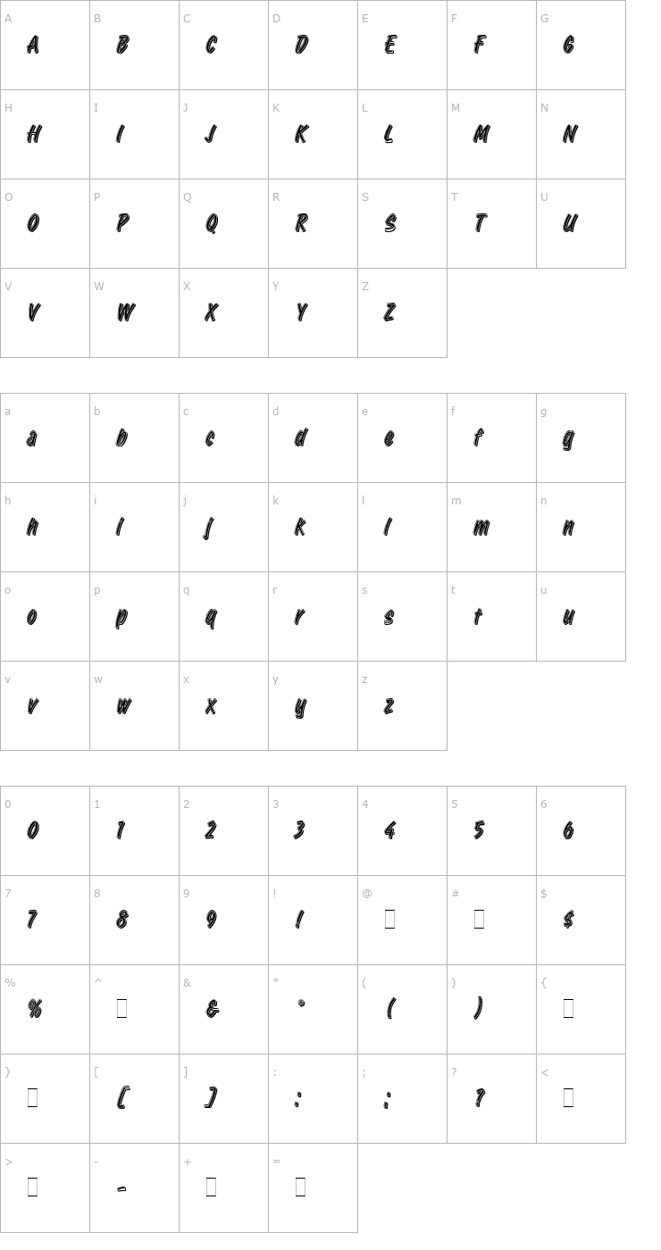 Character Map Retail Script Plain Font
