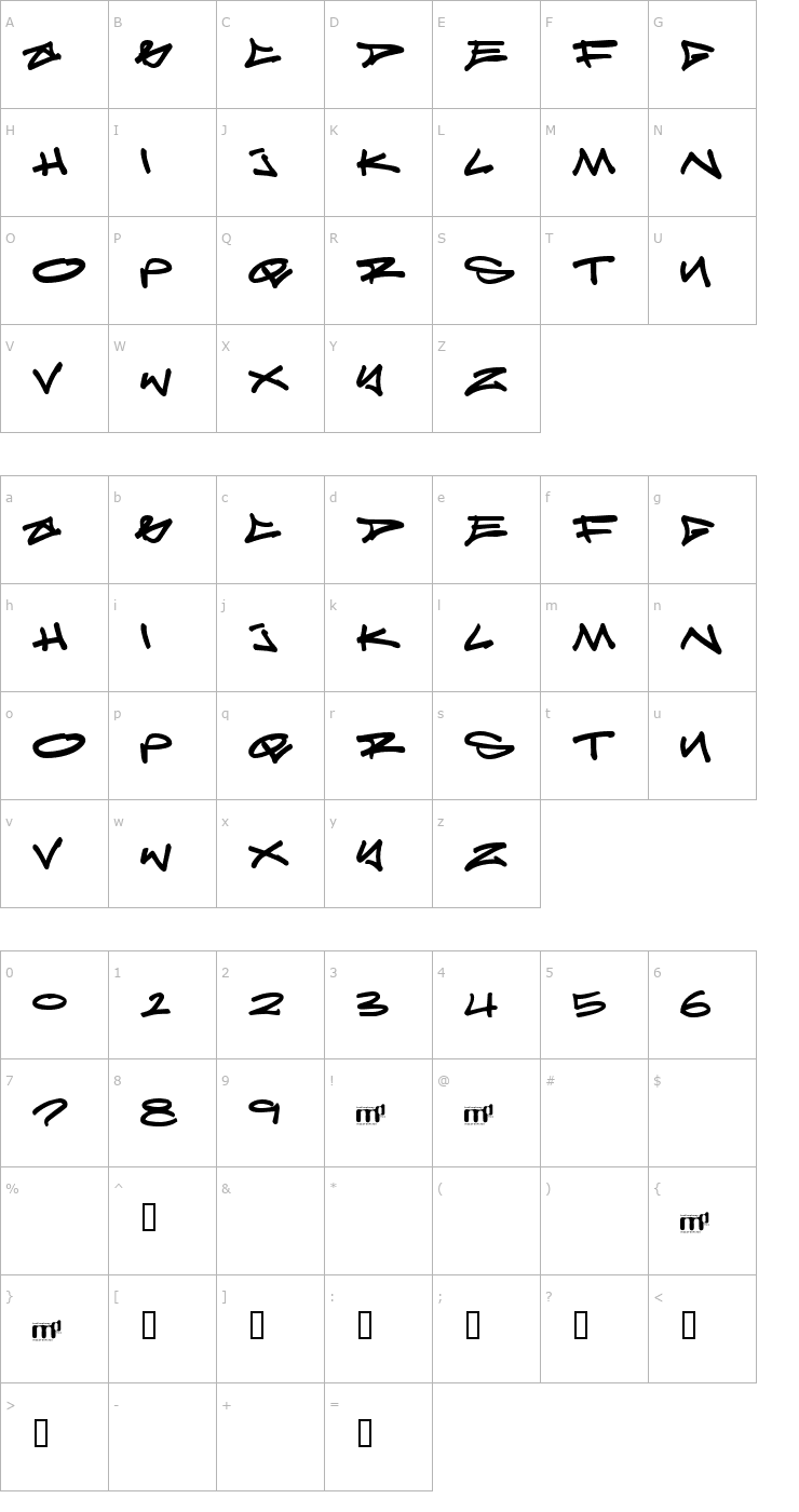 Character Map Reticulum 3 Font