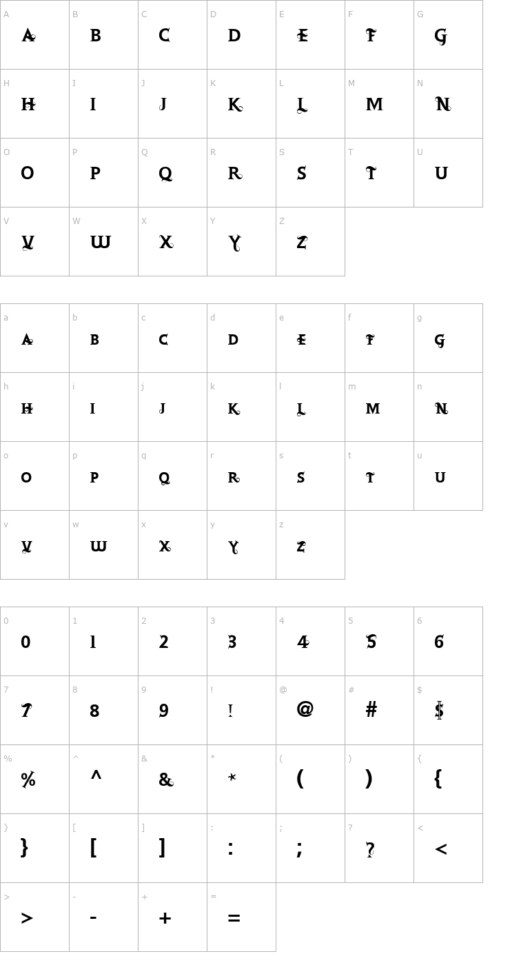 Character Map Retoric Font