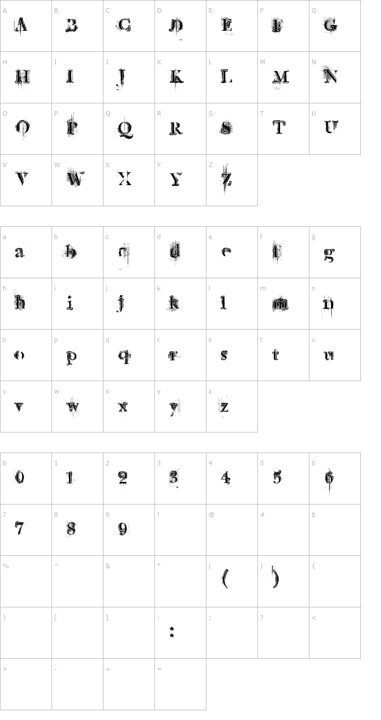 Character Map Retro Rock Poster Font