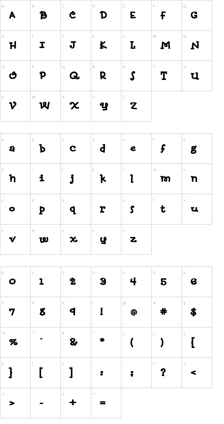Character Map RetrofitBold Font