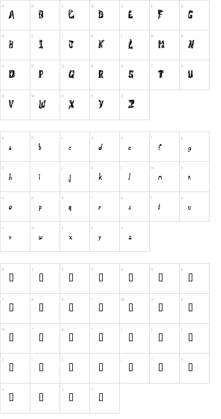 Character Map Retsuc Font