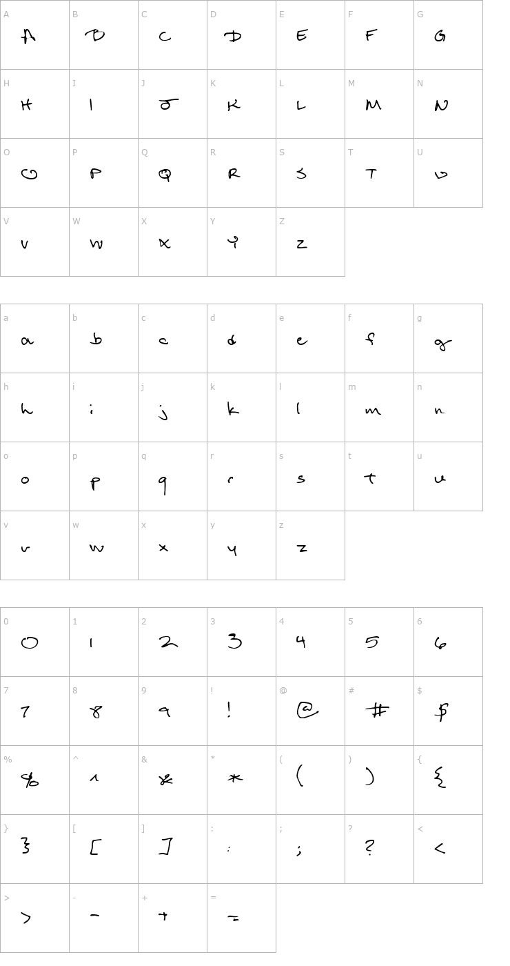 Character Map Return of RelayScript Font
