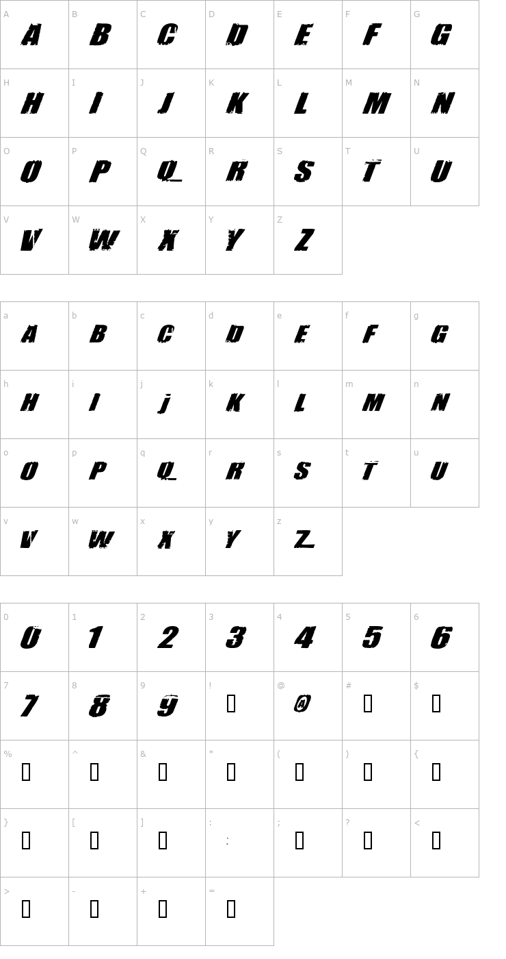 Character Map Revolution Font