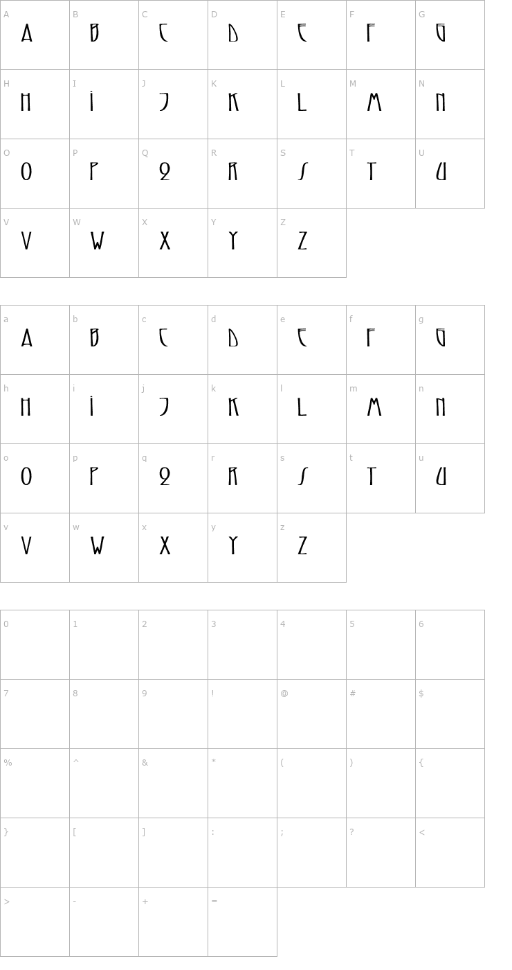 Character Map ReynoldCaps Bold Font