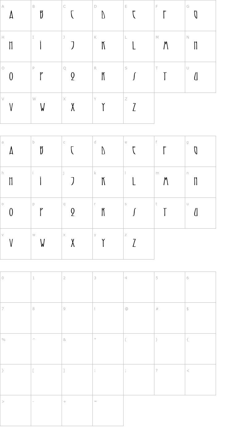 Character Map ReynoldCaps Cn Bold Font