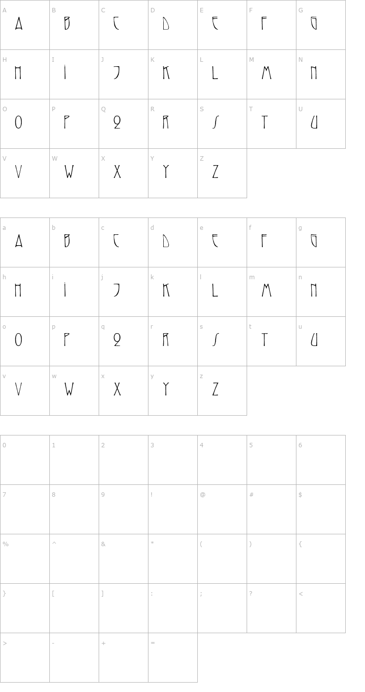 Character Map ReynoldCaps Font