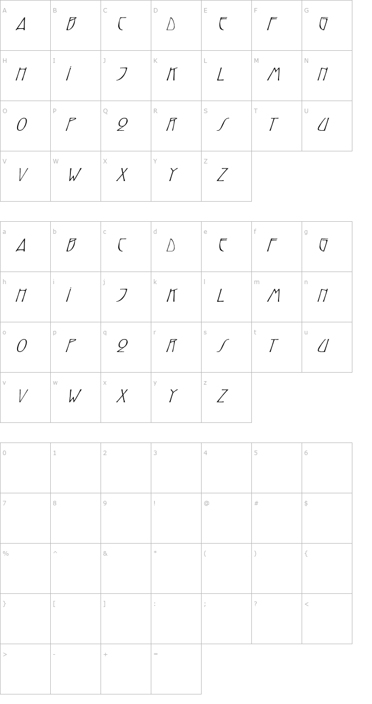 Character Map ReynoldCaps Wd Italic Font