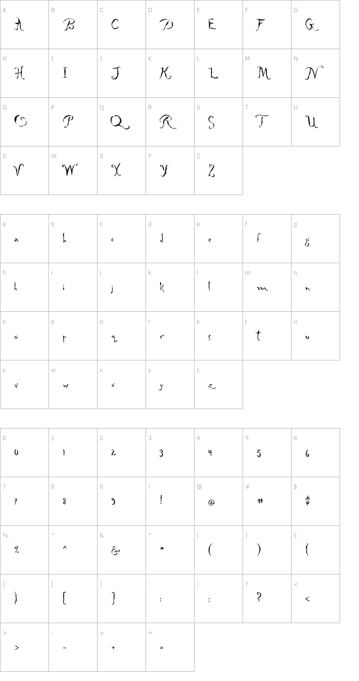 Character Map Rezin Font