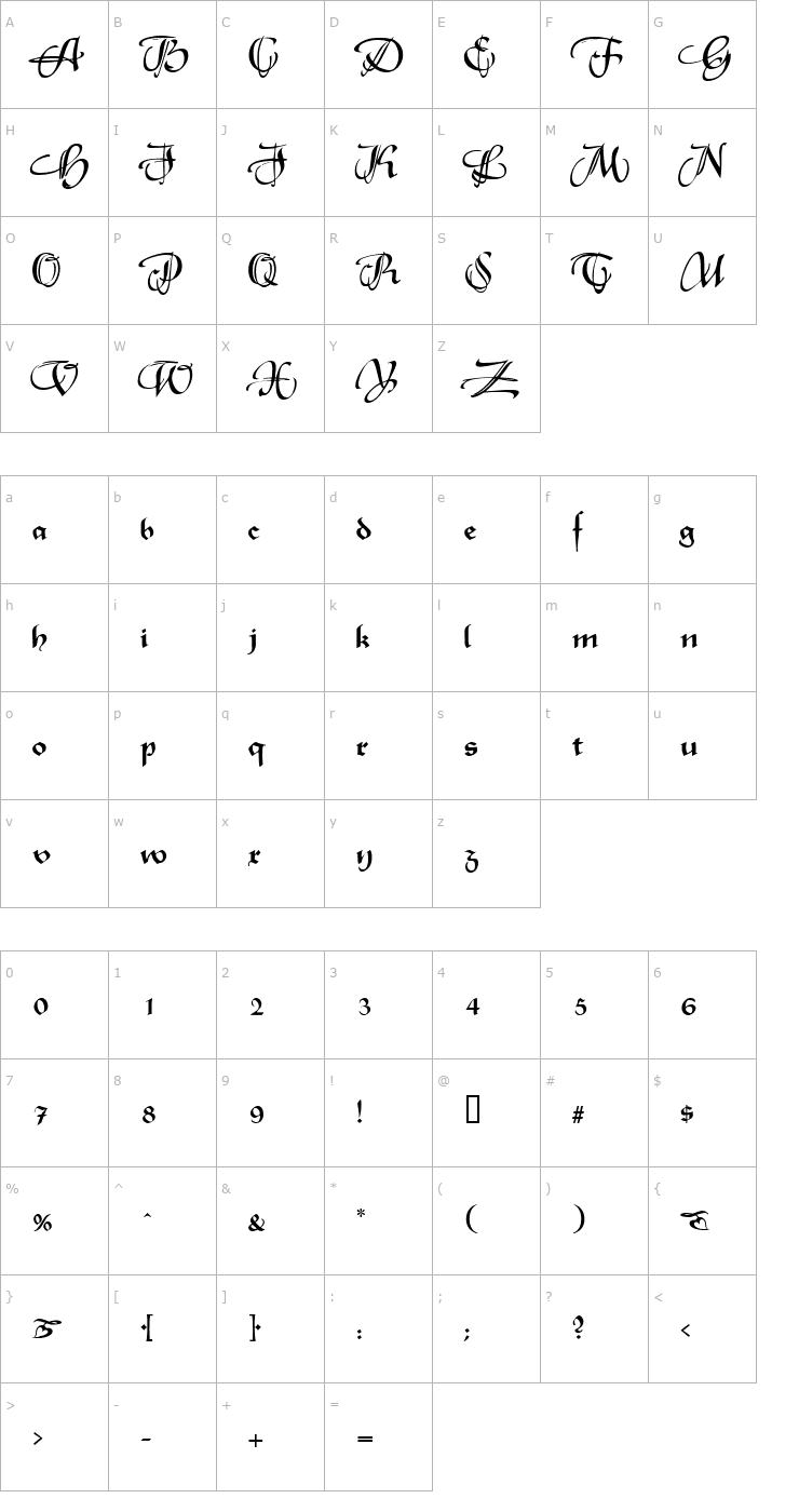 Character Map Rhapsodie Swash Caps Normal Font