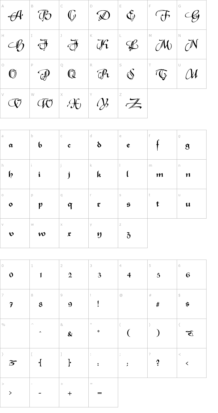 Character Map RhapsodieSwashCaps-Normal OTF Font