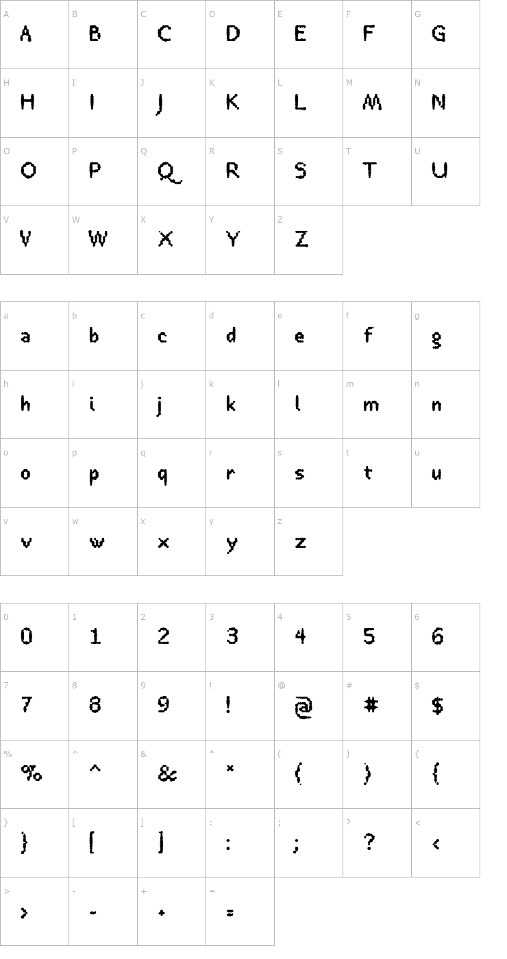 Character Map Rheostat Fahrenheit Bold Font