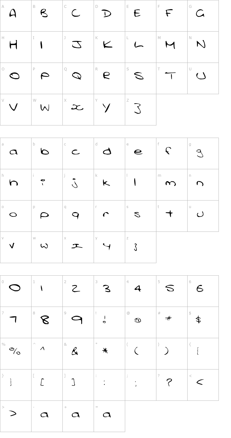 Character Map Rhiannon Font