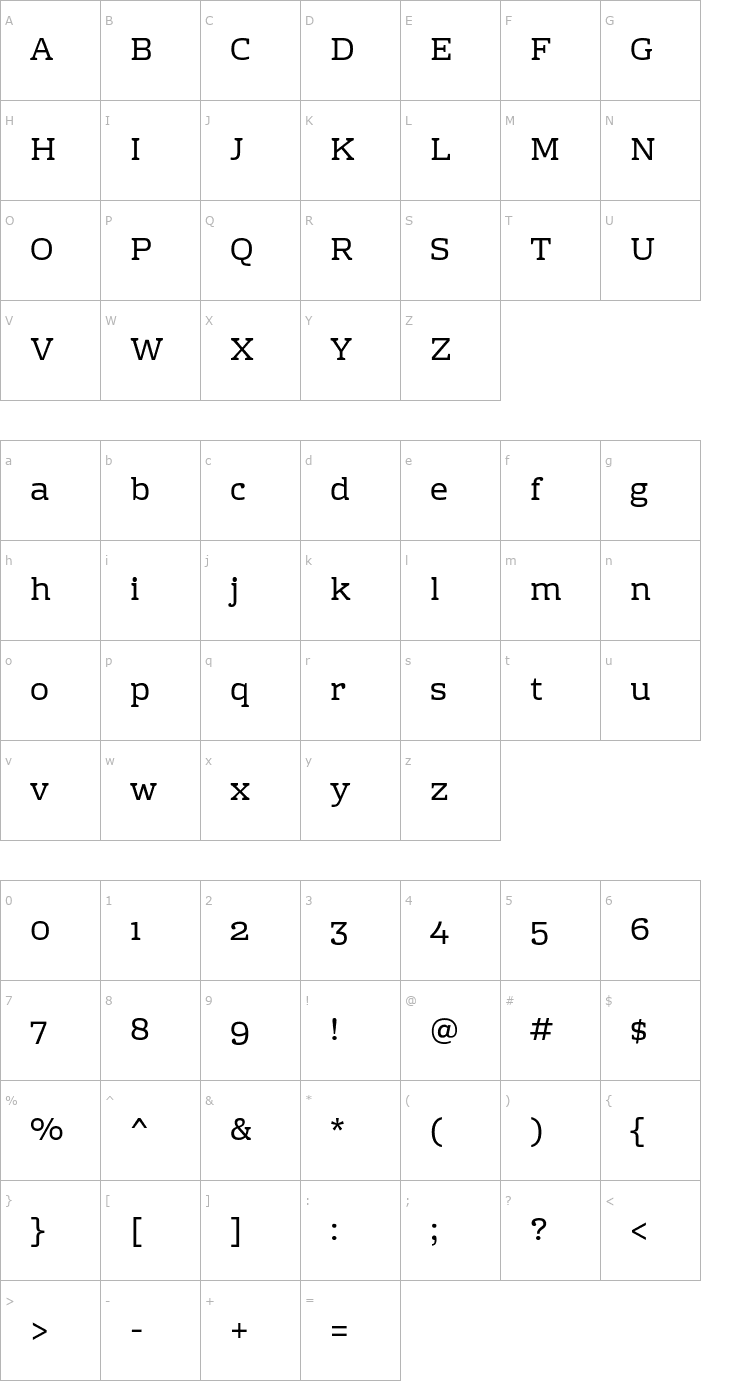 Character Map Rhodium Libre Font