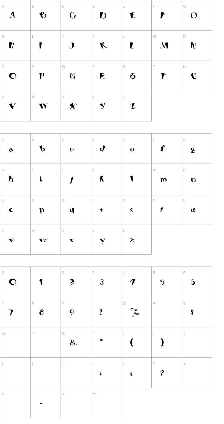 Character Map RhubarbPie Font