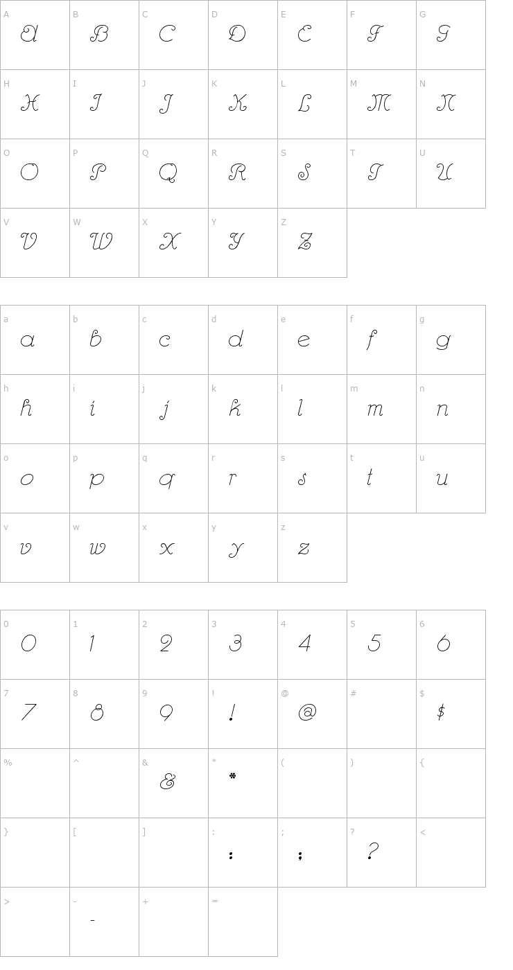 Character Map Rhumba Script Font
