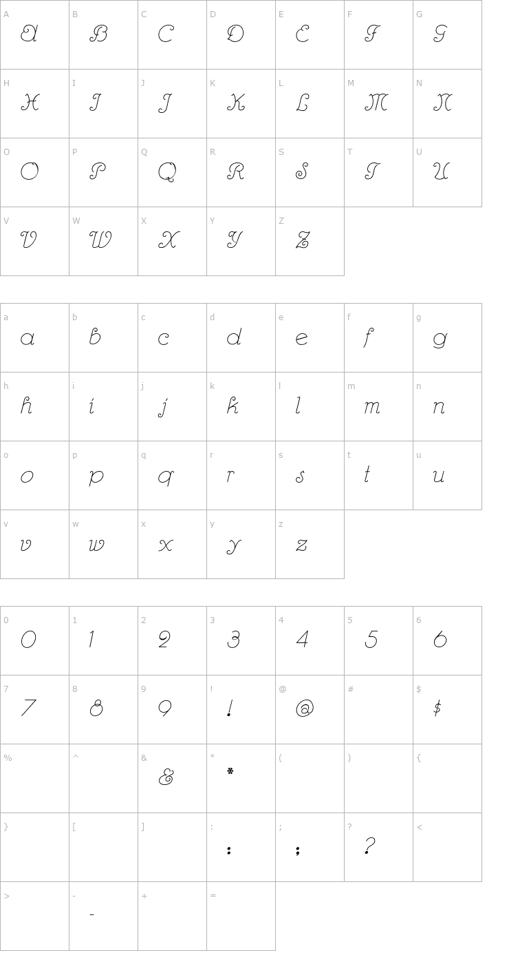 Character Map RhumbaScript Font