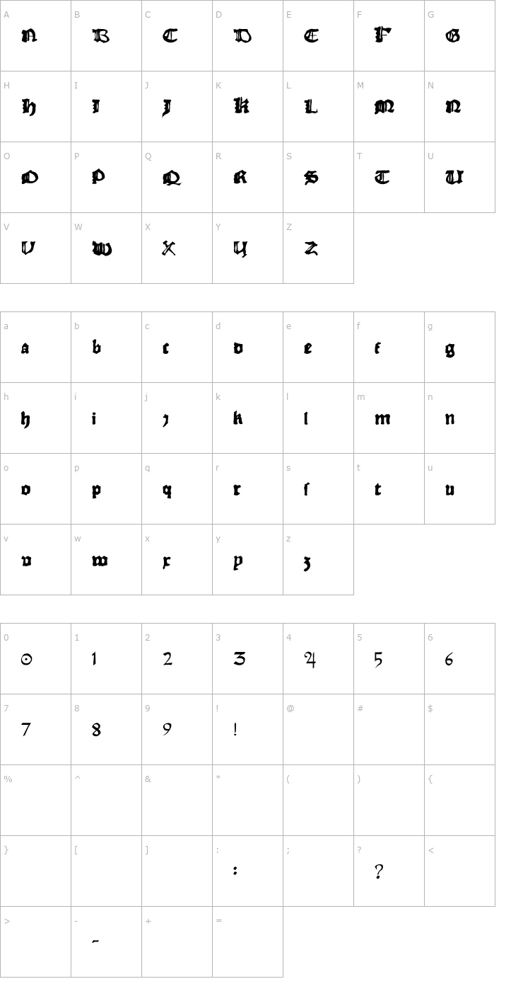 Character Map Rhyme Chronicle 1494 Font