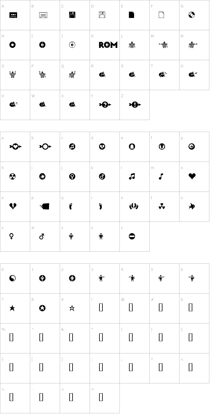 Character Map RiansDingbats One Font