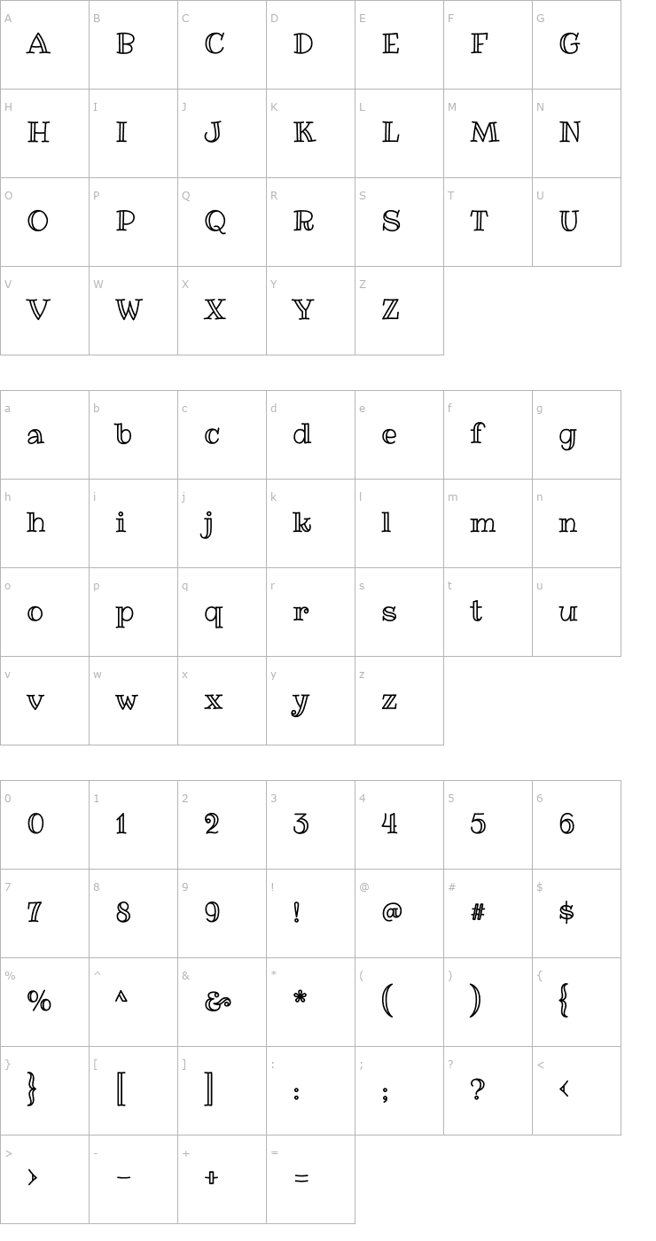 Character Map Ribeye Marrow Font