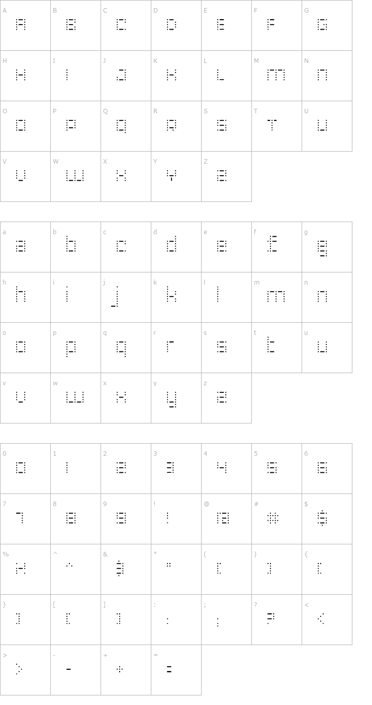 Character Map RiblahExtraLight Font