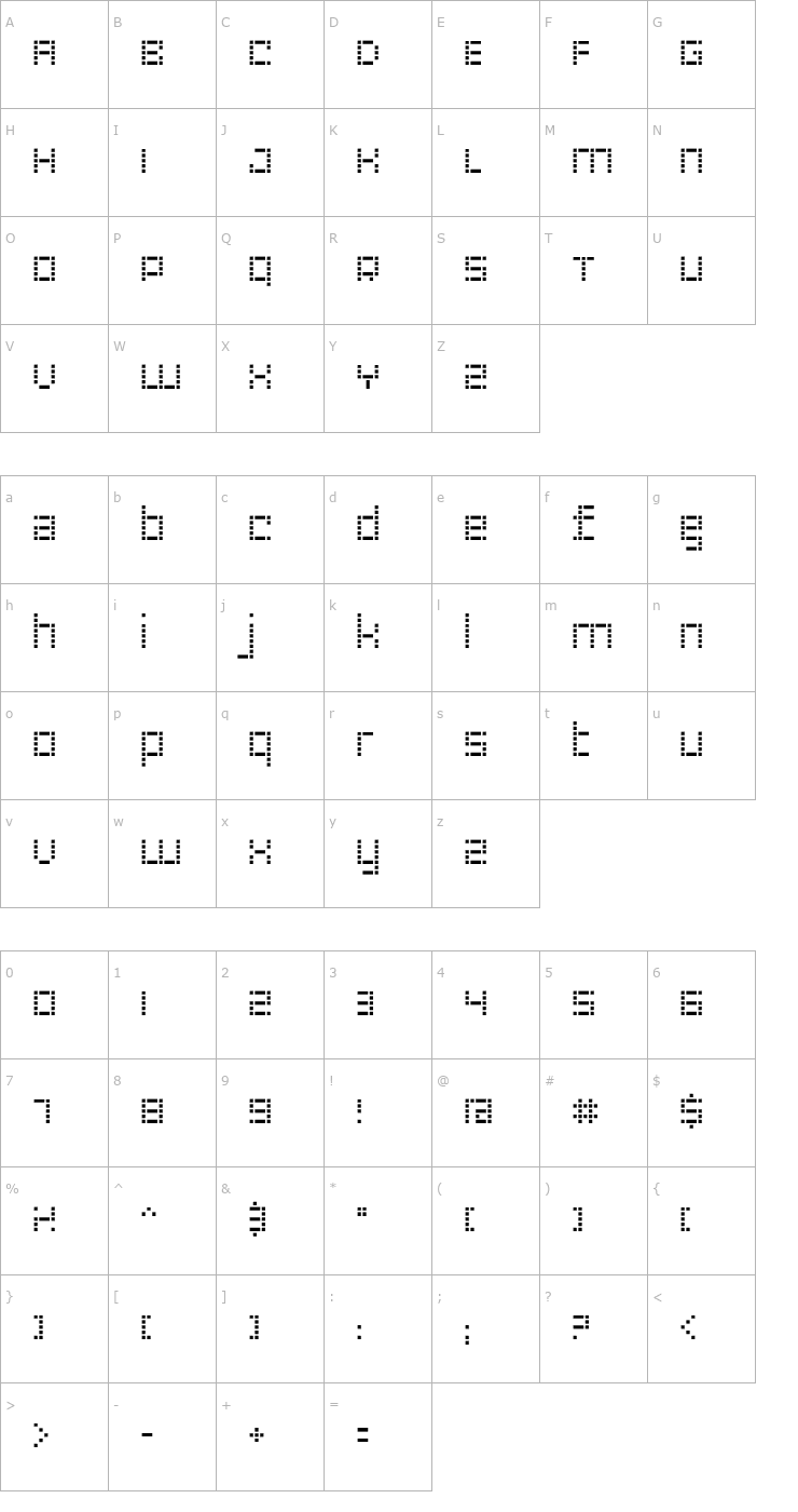Character Map RiblahRegular Font
