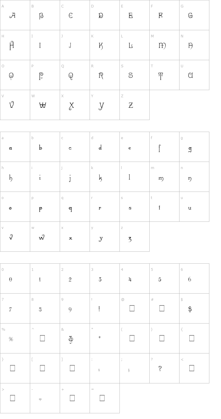 Character Map Riccio Display Script SSi Font