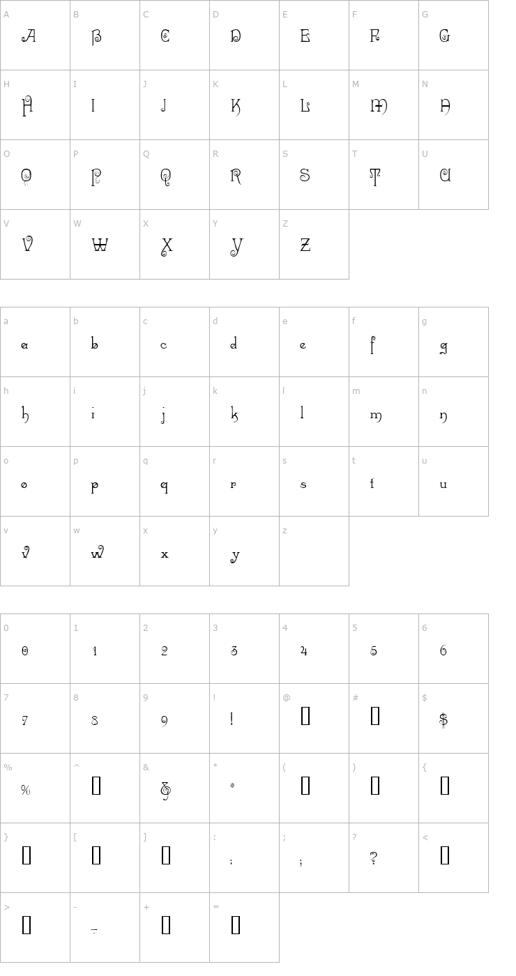 Character Map RiccioDisplayScriptSSK Font