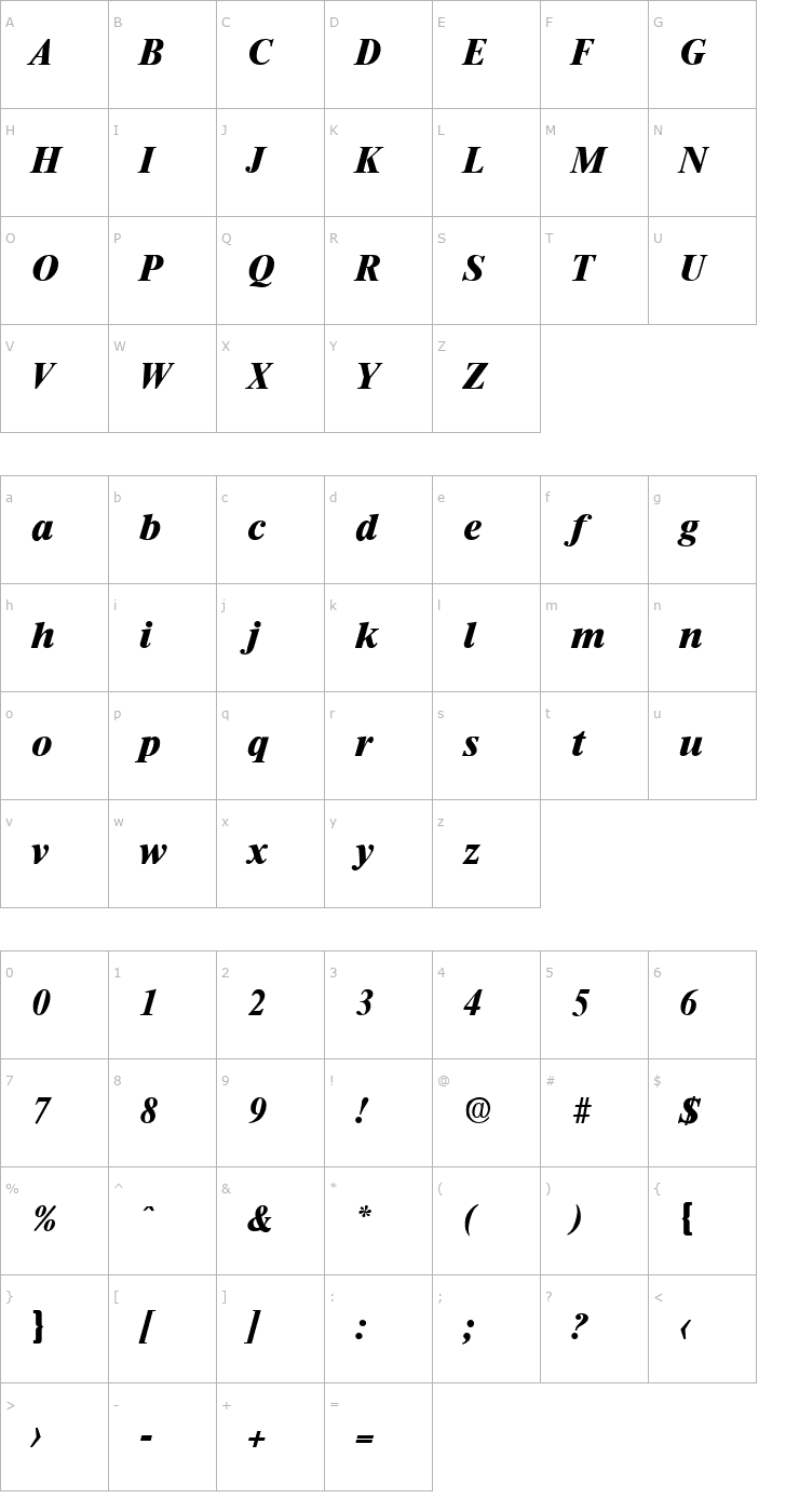 Character Map Riccione-BoldIta Font